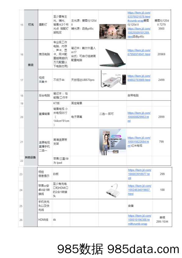 直播间设备全攻略插图2