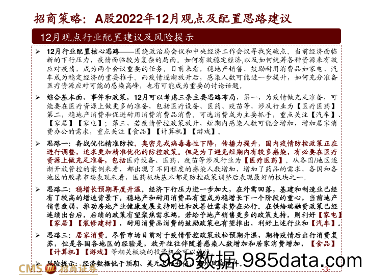 A股2022年12月观点及配置建议：政策指引，上行延续-20221204-招商证券插图2