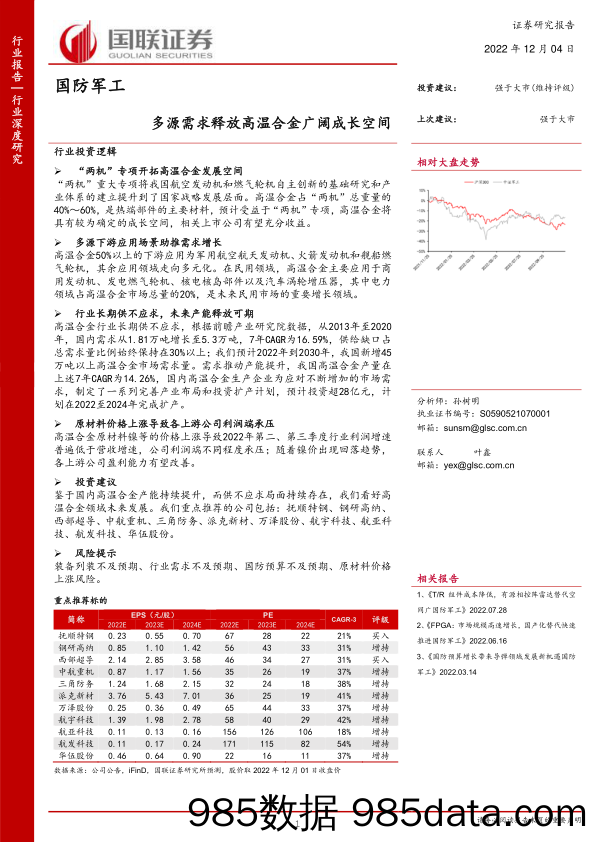 国防军工行业：多源需求释放高温合金广阔成长空间-20221204-国联证券插图