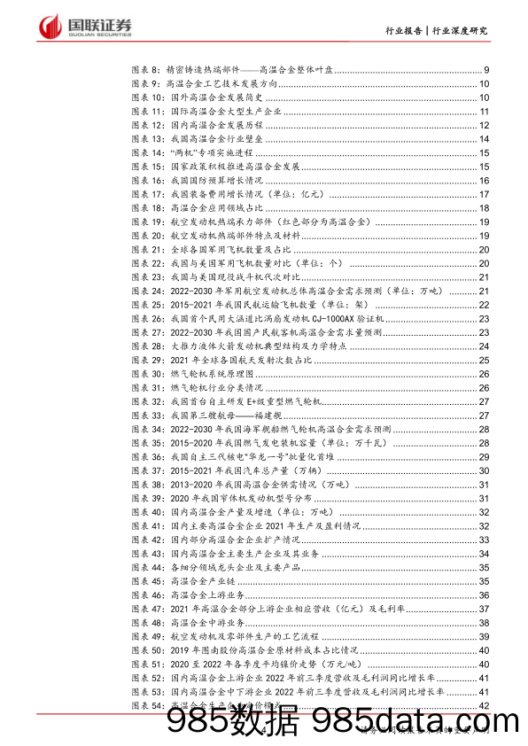 国防军工行业：多源需求释放高温合金广阔成长空间-20221204-国联证券插图3