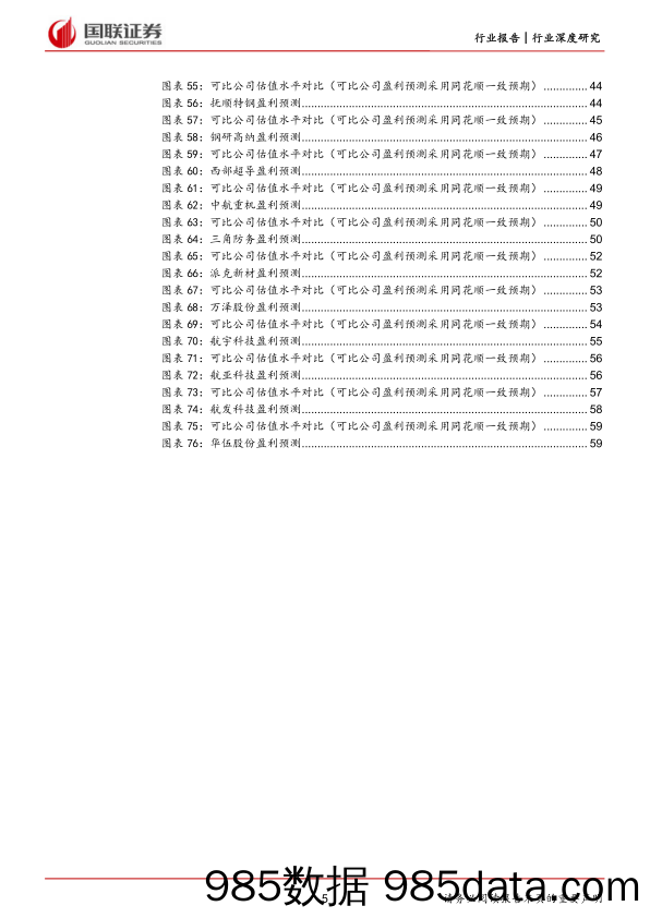 国防军工行业：多源需求释放高温合金广阔成长空间-20221204-国联证券插图4