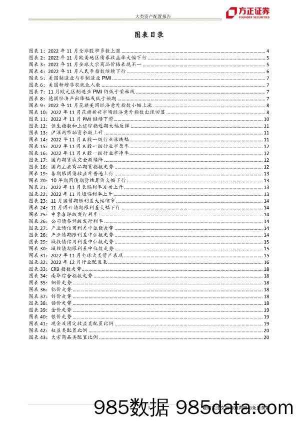 大类资产配置报告：2022年12月大类资产配置报告-20221206-方正证券插图2