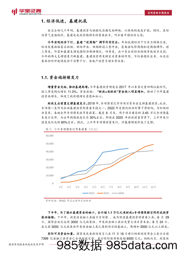 宏观策略专题报告：“稳增长”背景下的基建投资及2023年展望-20221208-华宝证券插图3