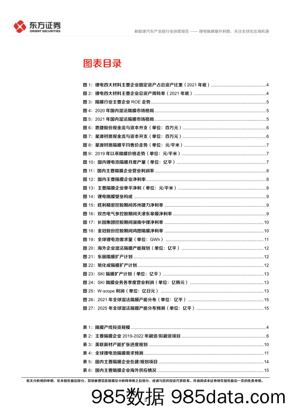 新能源汽车产业链行业电池材料系列报告：锂电隔膜量升利稳，关注全球化出海机遇-20221209-东方证券插图2