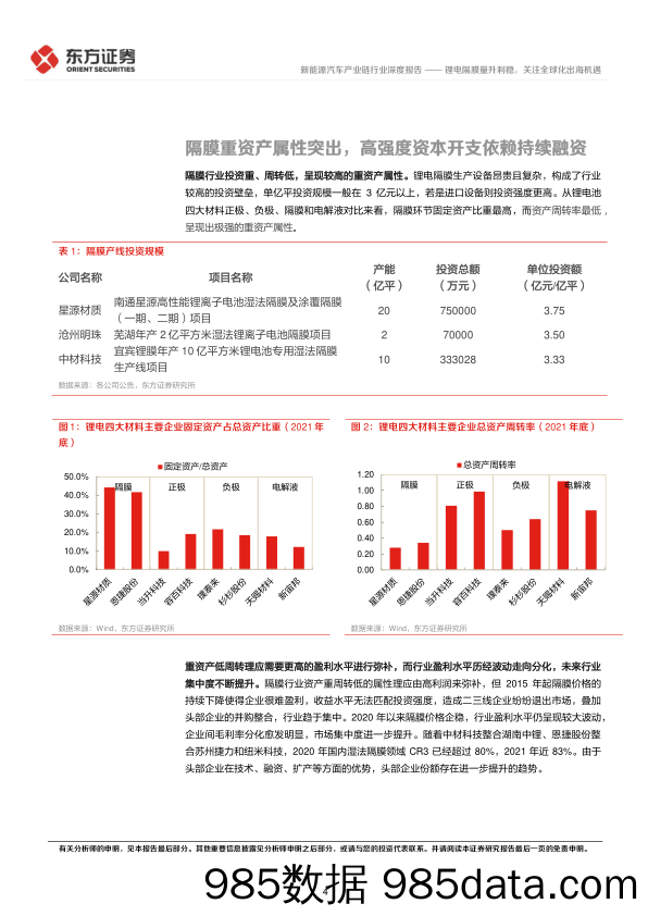 新能源汽车产业链行业电池材料系列报告：锂电隔膜量升利稳，关注全球化出海机遇-20221209-东方证券插图3