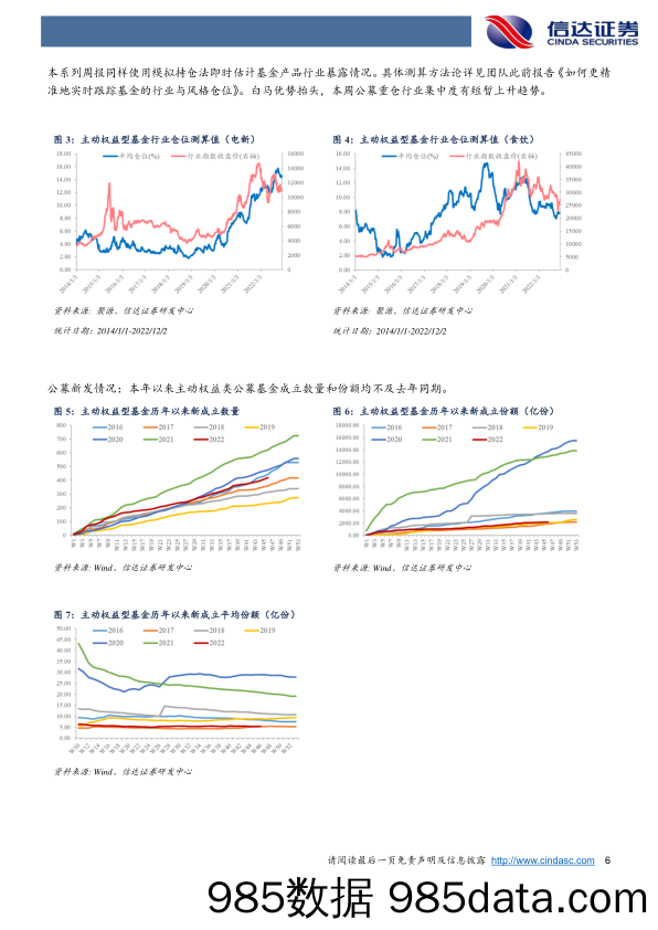 权益市场资金流向追踪（2022W46）：北向流入势头正劲，各类资金齐向消费-20221204-信达证券插图5