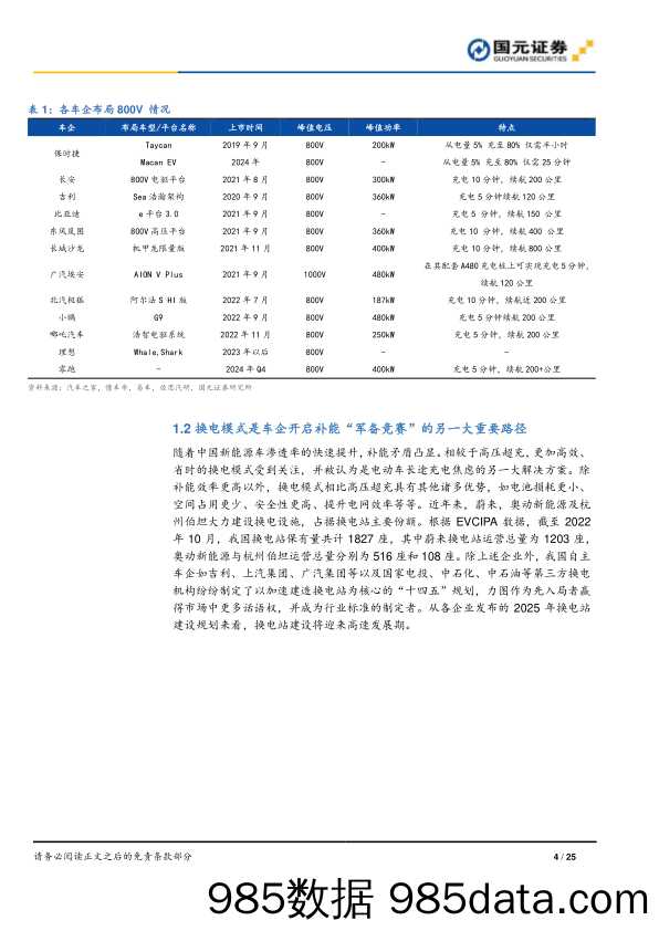 汽车行业月度报告：超充换电迎高增长期，高速充换电站成新能源汽车渗透率“破局点”-20221206-国元证券插图3