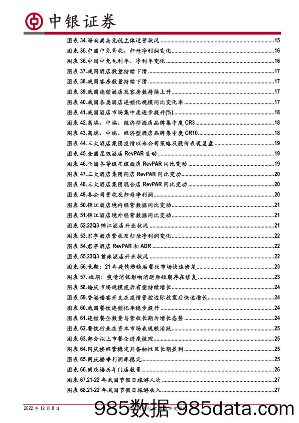 社会服务行业2023年度策略：政策东风已至，行业生机渐起-20221208-中银国际插图3