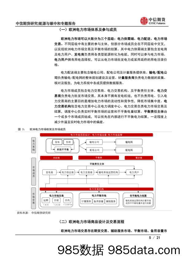 能源危机中的欧洲电力（一）：欧洲电力系统面临哪些挑战，新能源能否破局？-20221209-中信期货插图4