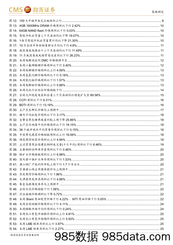 行业景气观察（1207）：航空出行边际修复，工业金属等价格继续上行-20221207-招商证券插图2