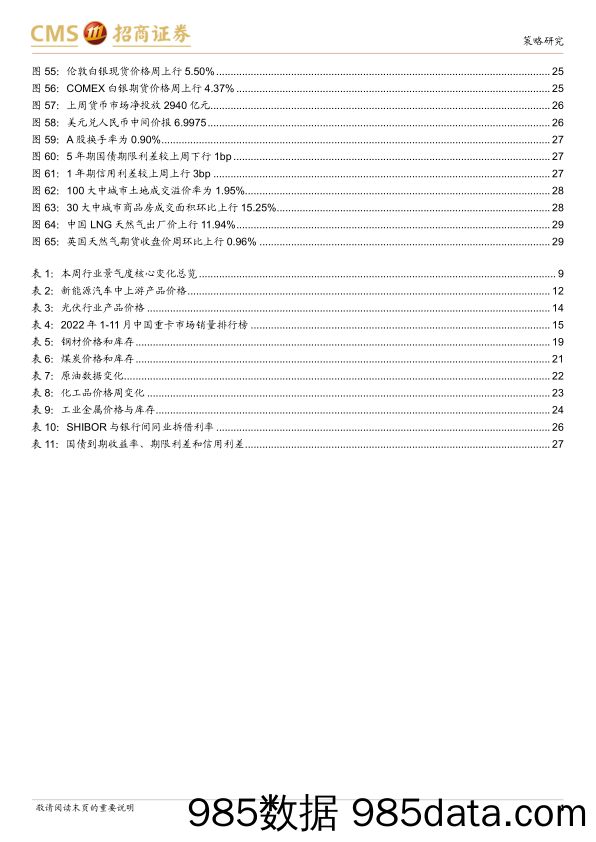 行业景气观察（1207）：航空出行边际修复，工业金属等价格继续上行-20221207-招商证券插图3