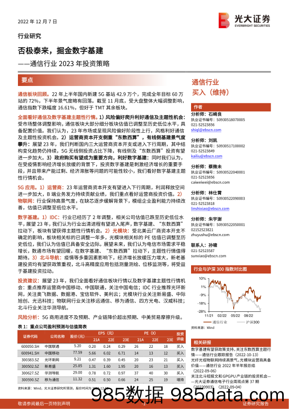 通信行业2023年投资策略：否极泰来，掘金数字基建-20221207-光大证券插图