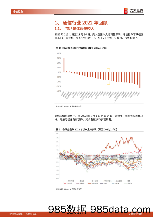 通信行业2023年投资策略：否极泰来，掘金数字基建-20221207-光大证券插图4