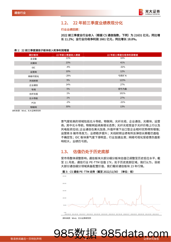 通信行业2023年投资策略：否极泰来，掘金数字基建-20221207-光大证券插图5