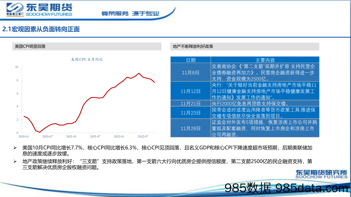 铁矿石报告：钢厂补库开启，支撑铁矿价格-20221203-东吴期货插图2