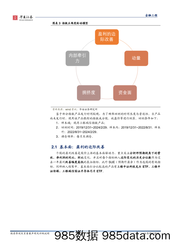 工银瑞信基金指数产品月报：3月指数产品建议关注科技龙头ETF、半导体芯片ETF-20240304-华安证券插图5