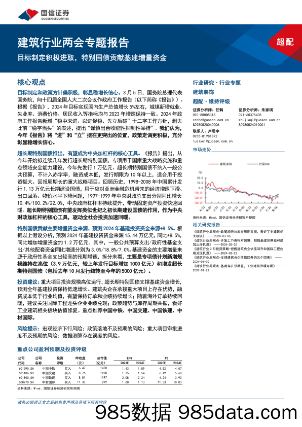 建筑行业两会专题报告：目标制定积极进取，特别国债贡献基建增量资金-240308-国信证券