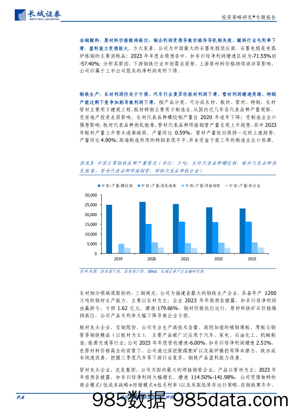 投资策略研究-业绩显微镜系列一：上游行业哪些细分领域业绩突出？-240306-长城证券插图5