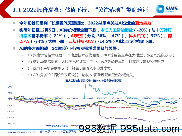 2023AI行业投资策略，AI系列深度之七：大模型技术突破，AI多场景落地-20221214-申万宏源插图3