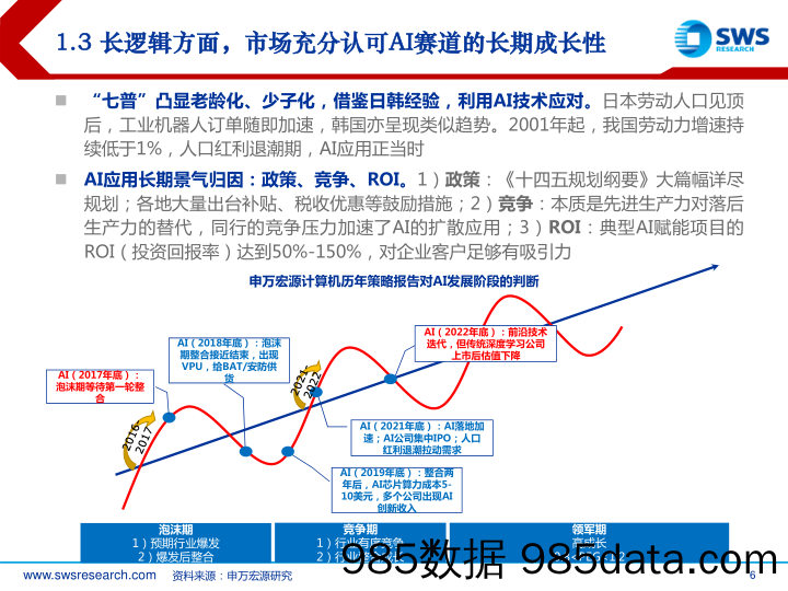 2023AI行业投资策略，AI系列深度之七：大模型技术突破，AI多场景落地-20221214-申万宏源插图5