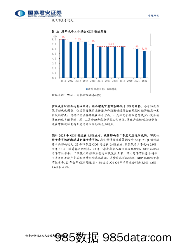 2023年中国宏观经济展望之二：测算2023的“经济账”-20221214-国泰君安插图3