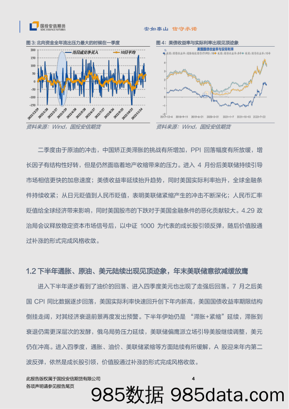 2023年股指年度策略：江汉春风起，估值迎重构-20221212-国投安信期货插图4