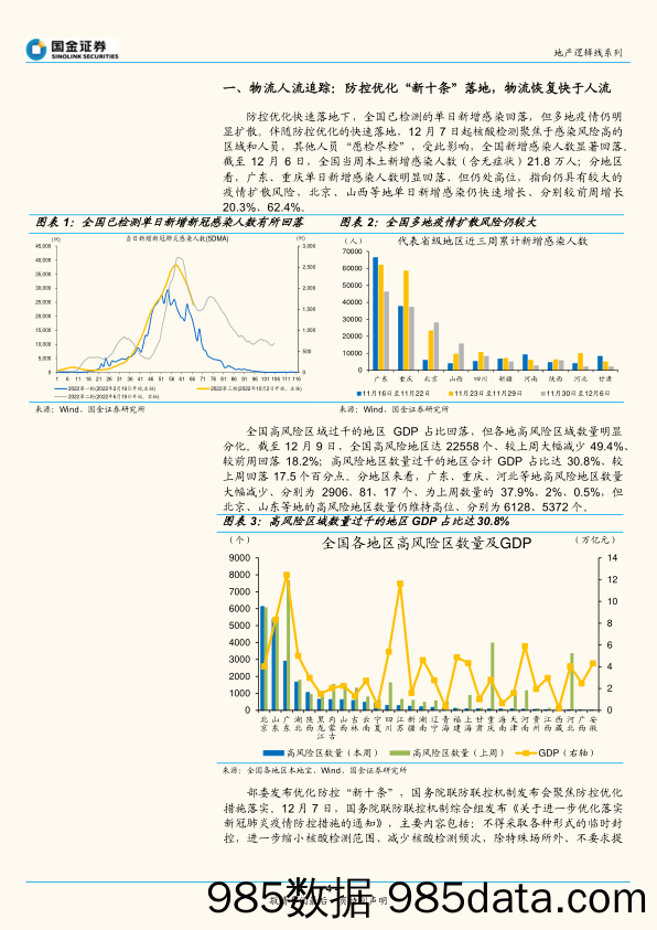 “见微知著”跟踪系列宏观专题研究报告：防控优化后，经济修复的“快”与“慢”-20221211-国金证券插图3