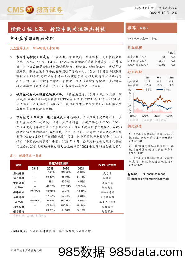 中小盘策略&新股梳理：指数小幅上涨，新股申购关注源杰科技-20221212-招商证券