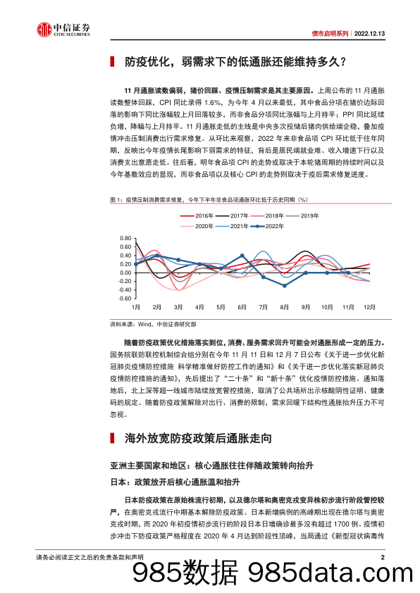 债市启明系列：防疫优化，通缩还是通胀？-20221213-中信证券插图1