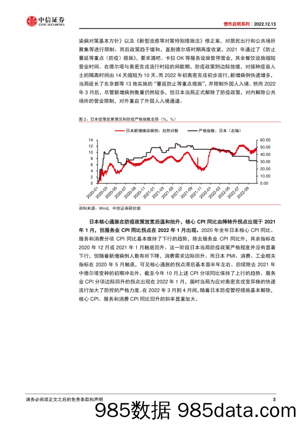 债市启明系列：防疫优化，通缩还是通胀？-20221213-中信证券插图2