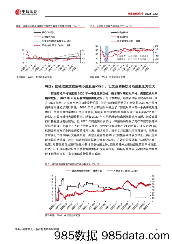 债市启明系列：防疫优化，通缩还是通胀？-20221213-中信证券插图3