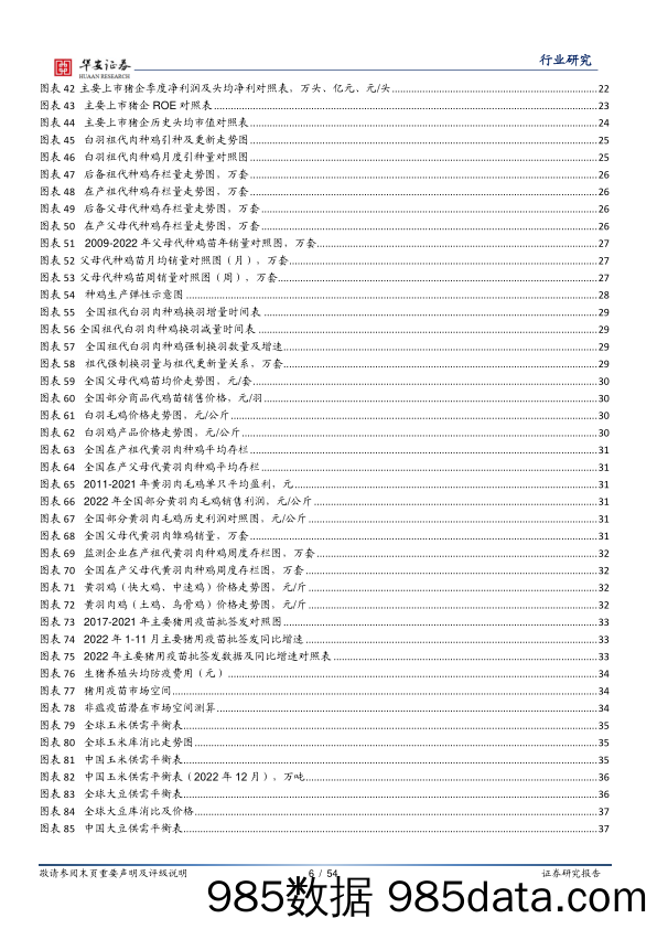 农林牧渔行业深度报告：生猪养殖股配置正当时，多个细分板块景气回升-20221212-华安证券插图5