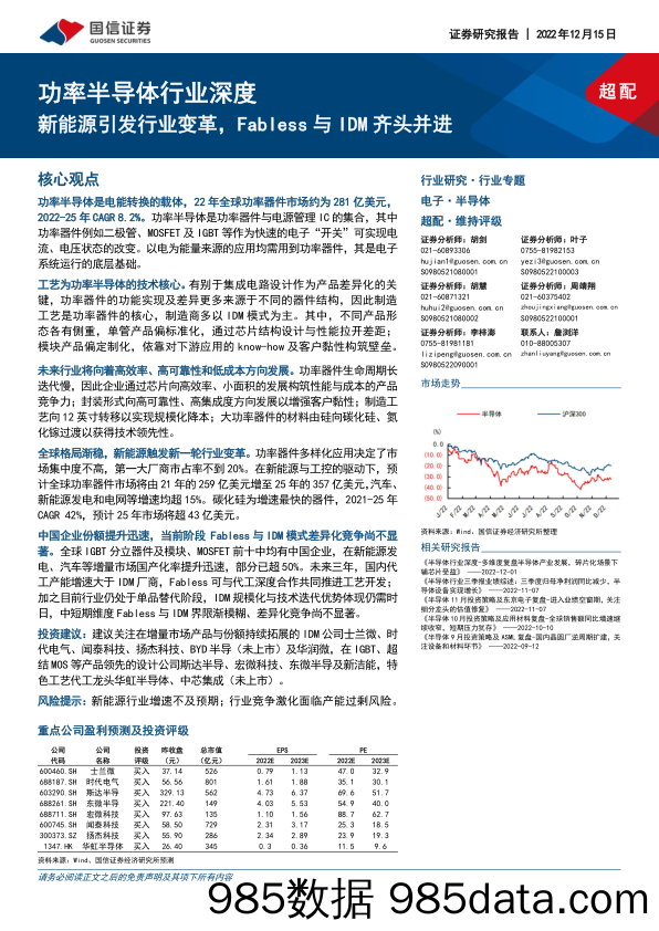 功率半导体行业深度：新能源引发行业变革，Fabless与IDM齐头并进-20221215-国信证券