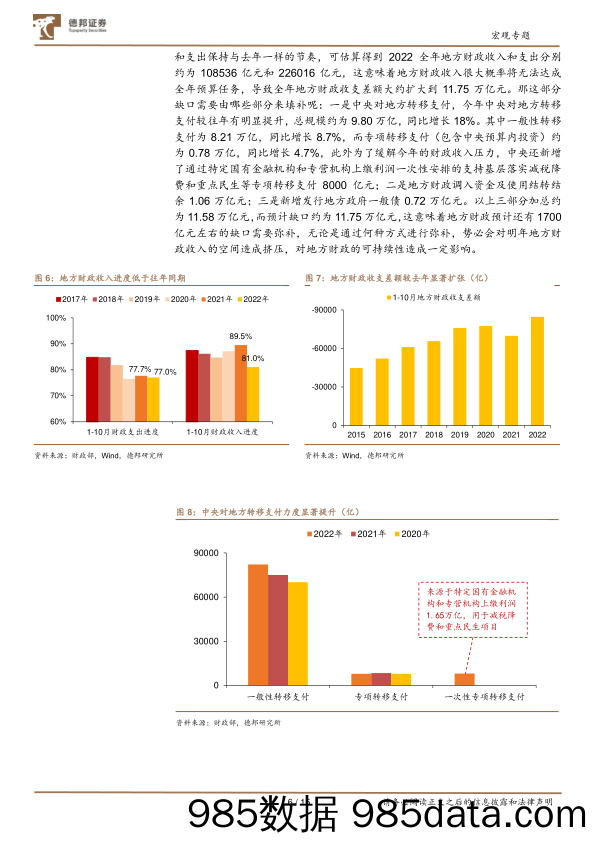 宏观专题：哪些省市面临更大的地方财政压力？-20221212-德邦证券插图5