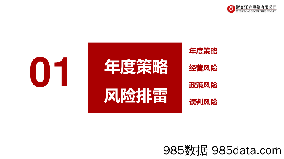 年度策略报告姊妹篇：2023年医药行业风险排雷手册-20221205-浙商证券插图3