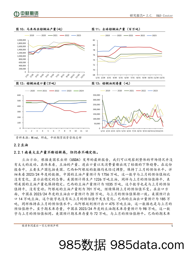 油脂月报：供强需弱结构 油脂偏弱运行-20240305-中财期货插图4