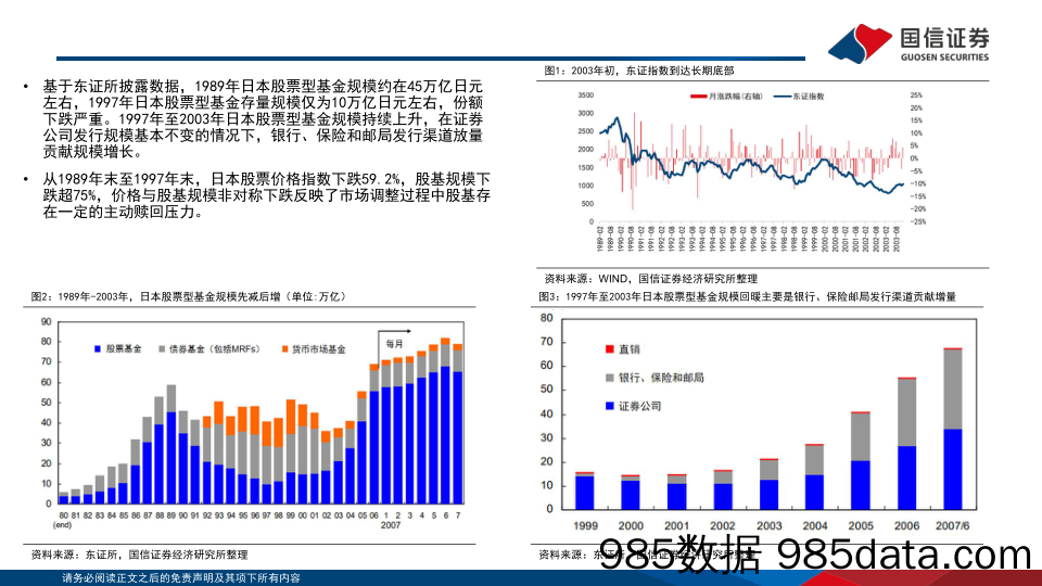 海外镜鉴系列(十四)：日股低迷期间基金的自救与破局-240307-国信证券插图3