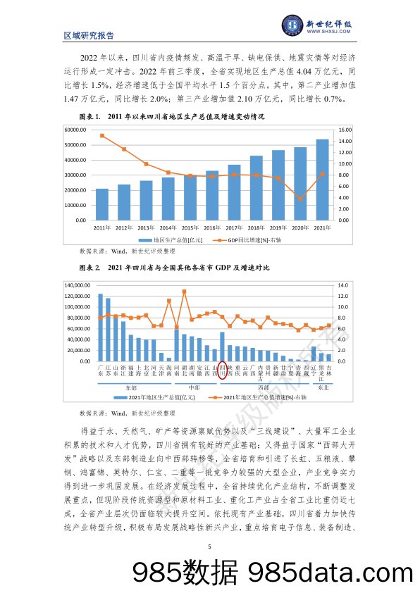 新世纪评级-四川省及下辖各州市经济财政实力与债务研究（2022）插图4