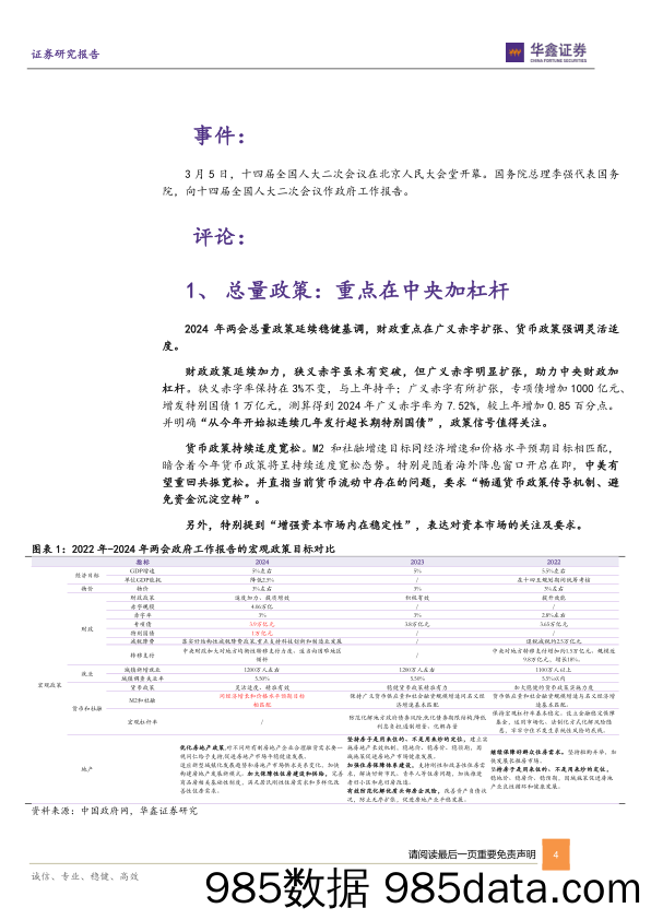 点评报告：2024年两会政策信号与行情指引-20240305-华鑫证券插图3