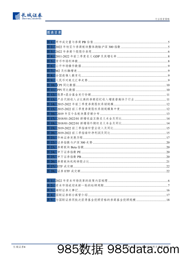 2023年券商行业投资策略报告：潜龙在渊，飞龙在天-20221219-长城证券插图3