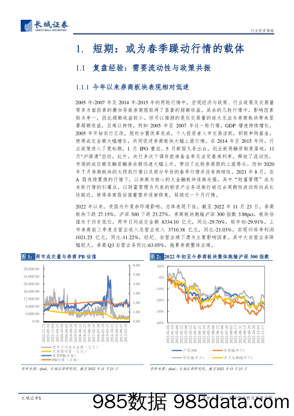 2023年券商行业投资策略报告：潜龙在渊，飞龙在天-20221219-长城证券插图4