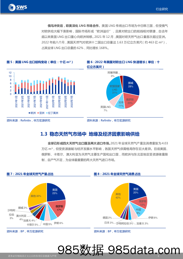 2023年天然气行业投资策略：供给格局打破待重建，全球能源高价将持续-20221221-申万宏源（香港）插图3