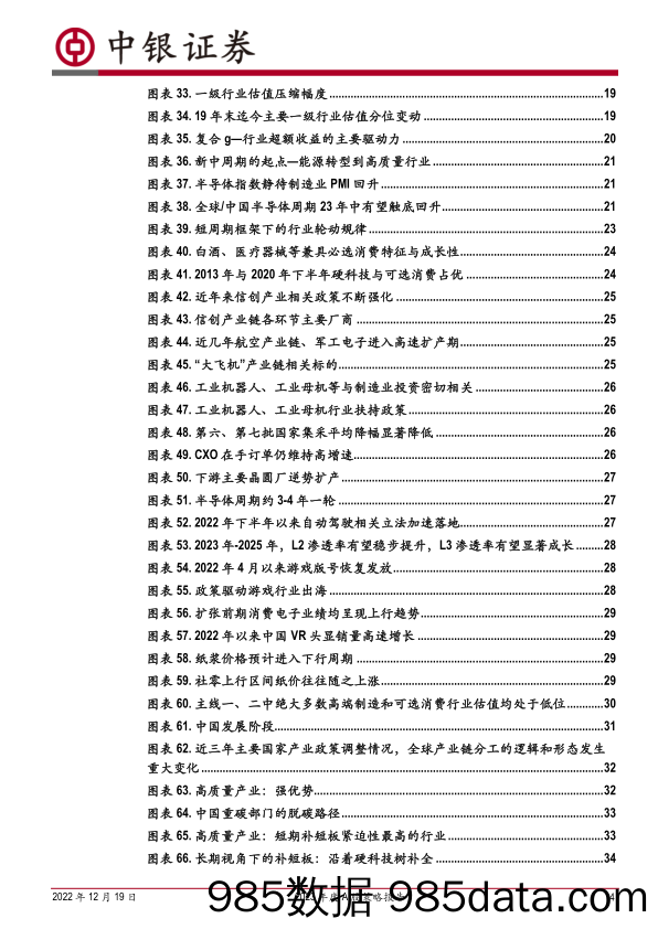 2023年度A股策略报告：高质量慢牛-20221219-中银国际插图3