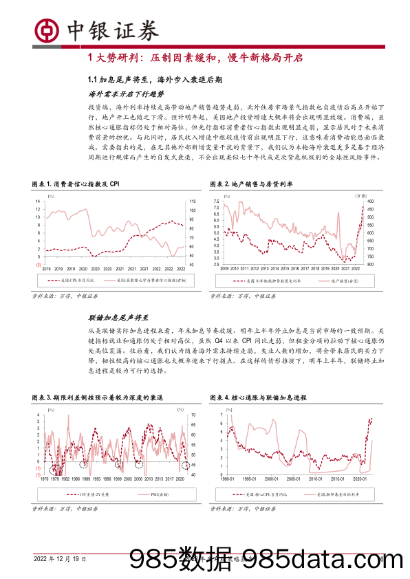 2023年度A股策略报告：高质量慢牛-20221219-中银国际插图5