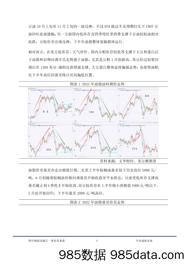 2023年油脂年报：供需双增，油脂能否迎来区间突破-20221215-美尔雅期货插图2