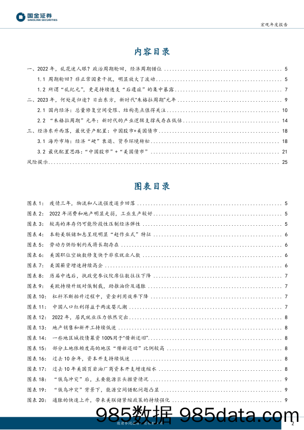 2023年，新时代“朱格拉周期”元年-20221218-国金证券插图1