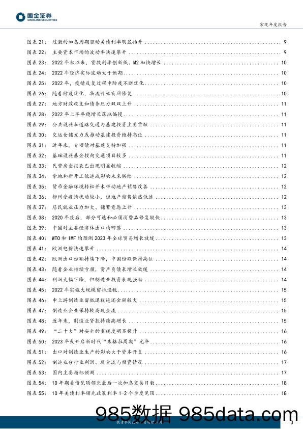 2023年，新时代“朱格拉周期”元年-20221218-国金证券插图2