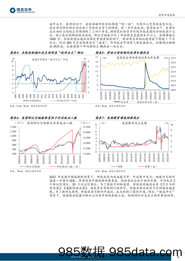 2023年，新时代“朱格拉周期”元年-20221218-国金证券插图5