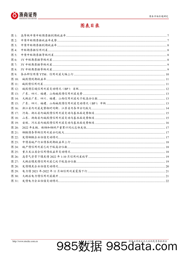 债券市场专题研究：哪些信用债出现超跌机会？-20221221-浙商证券插图5