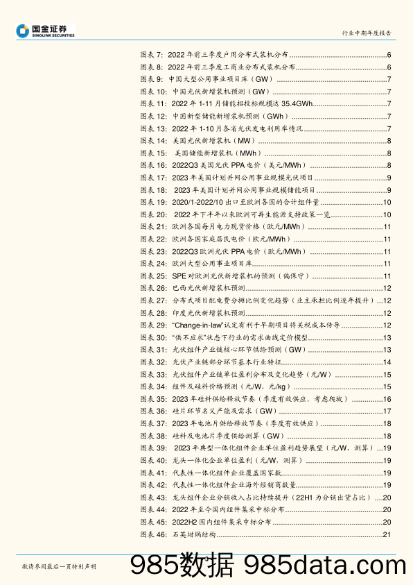 光伏行业2023年度投资策略：光储平价新篇章，看好高确定、低预期、大弹性方向-20221220-国金证券插图2